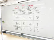 【東洋医療総合学科】～1年生授業「マッサージ基礎実技」～