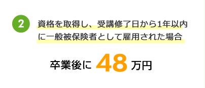 ②資格を取得し、受講修了日から1年以内に一般被保険者として雇用された場合 卒業後に48万円