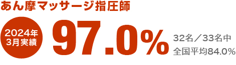 statistics_img012022.jpg
