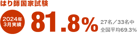 statistics_img032022.jpg