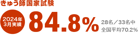 statistics_img052022.jpg